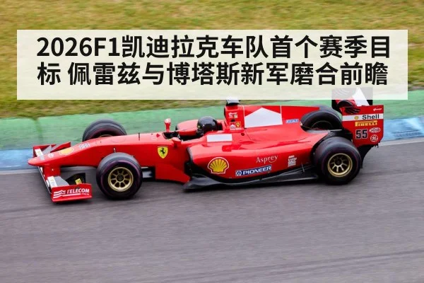 2026F1凯迪拉克车队首个赛季目标 佩雷兹与博塔斯新军磨合前瞻
